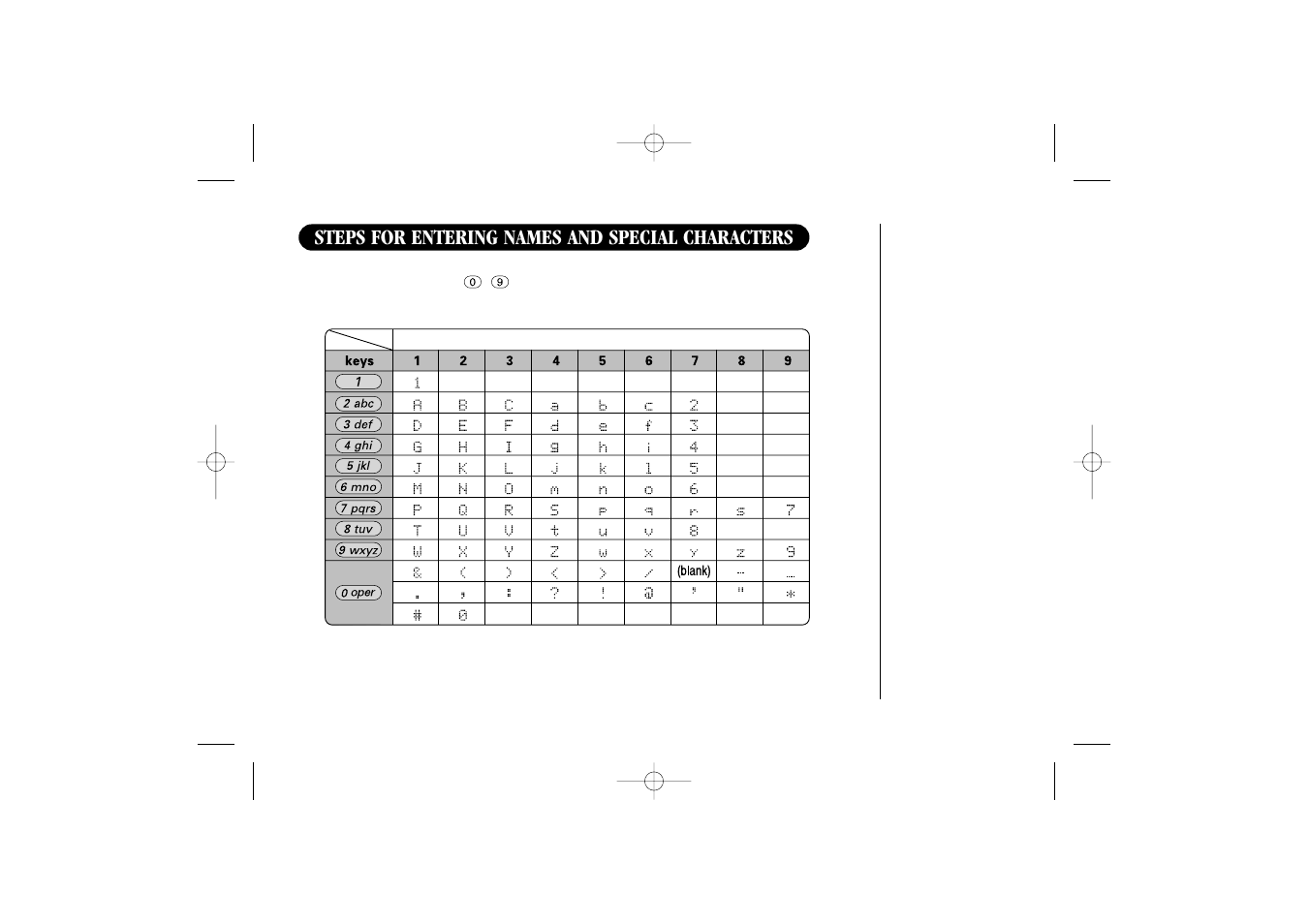 Steps for entering names and special characters | Uniden 2465 User Manual | Page 37 / 76