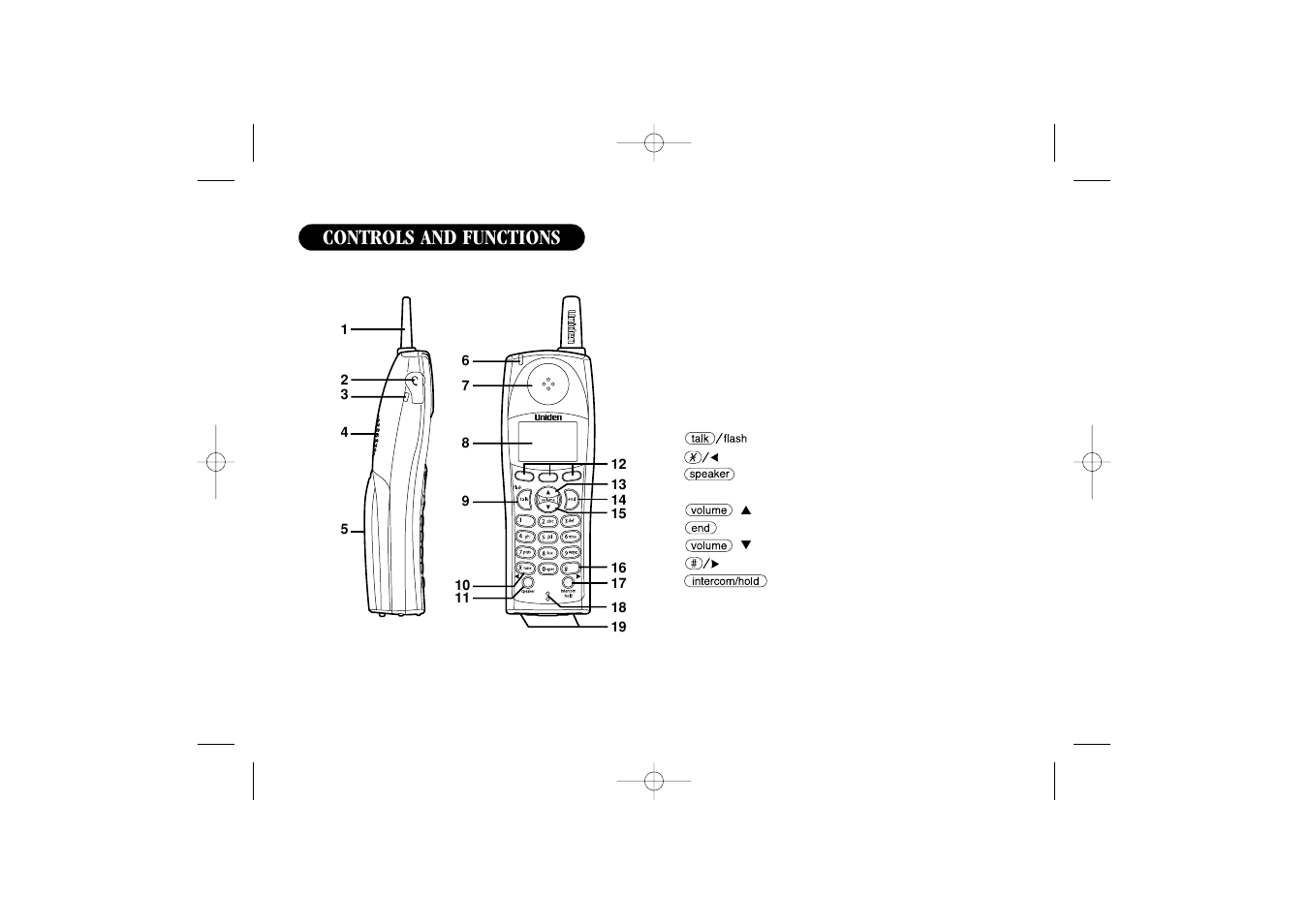 Getting st arted | Uniden 2465 User Manual | Page 7 / 76