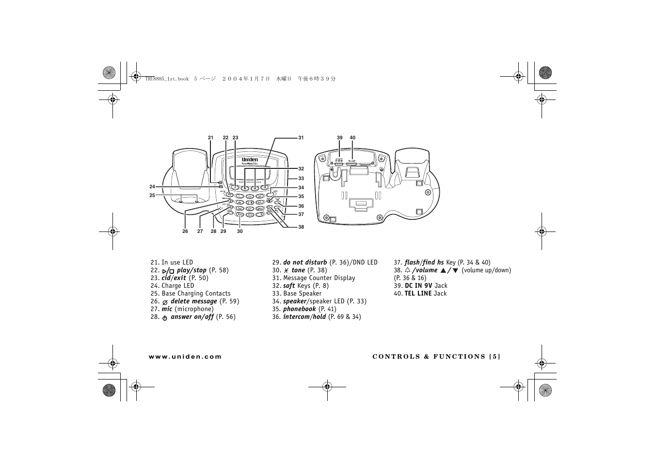 Uniden TRU 8885 SERIES User Manual | Page 6 / 92
