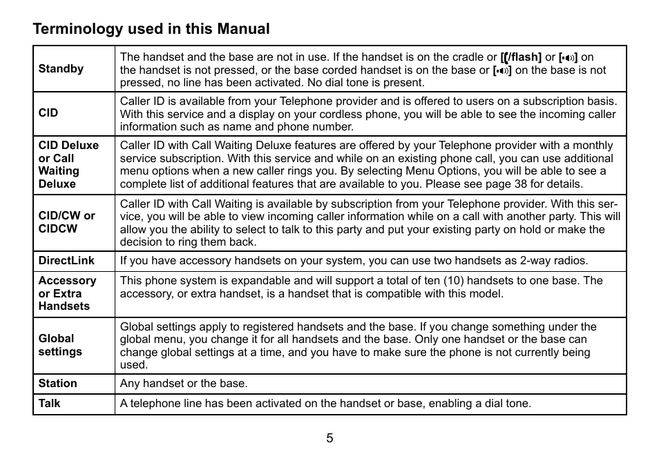 Terminology used in this manual, Terminology.used.in.this.manual | Uniden TRU9488 User Manual | Page 6 / 84