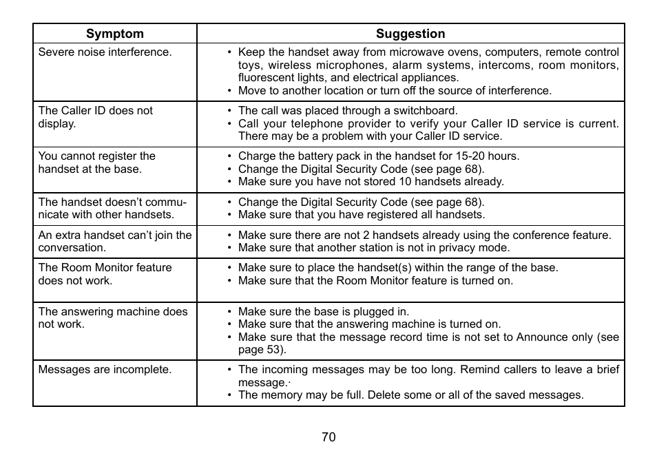 Uniden TRU9488 User Manual | Page 71 / 84