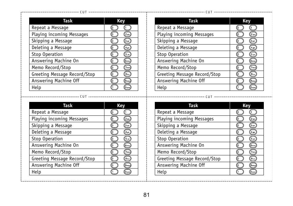 Uniden TRU9488 User Manual | Page 82 / 84