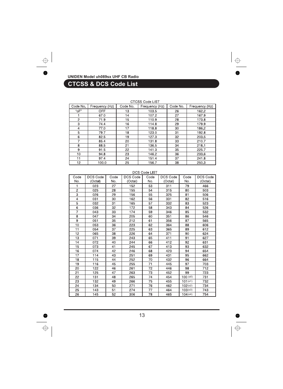 Ctcss & dcs code list | Uniden UH089sx User Manual | Page 14 / 16
