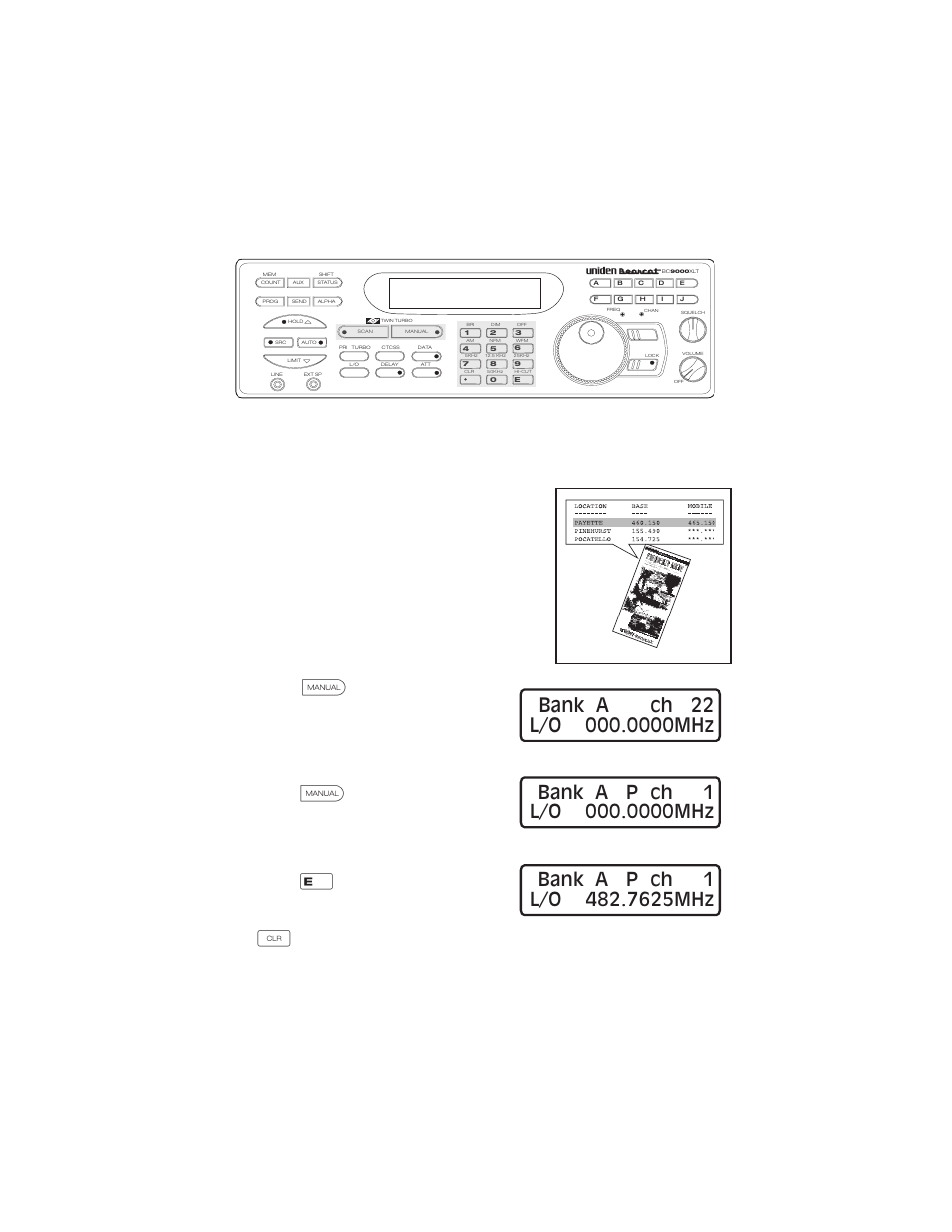 Programming by manual entry 12, Programming by manual entry, Scan and numeric keys | Uniden BC9000XLT User Manual | Page 12 / 57