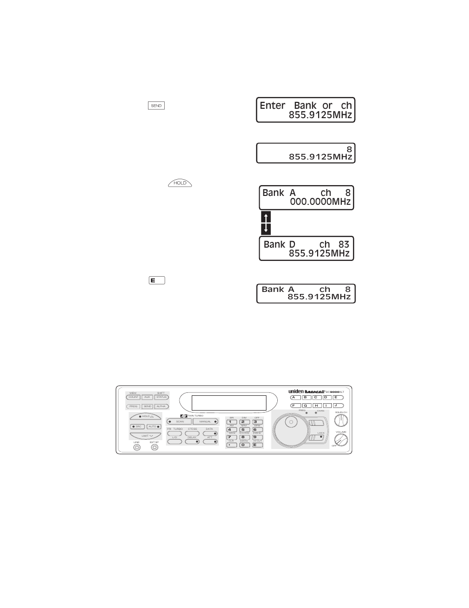 Programming channels with alpha characters 20, Programming channels with alpha characters, Display flip-flops) | Uniden BC9000XLT User Manual | Page 20 / 57