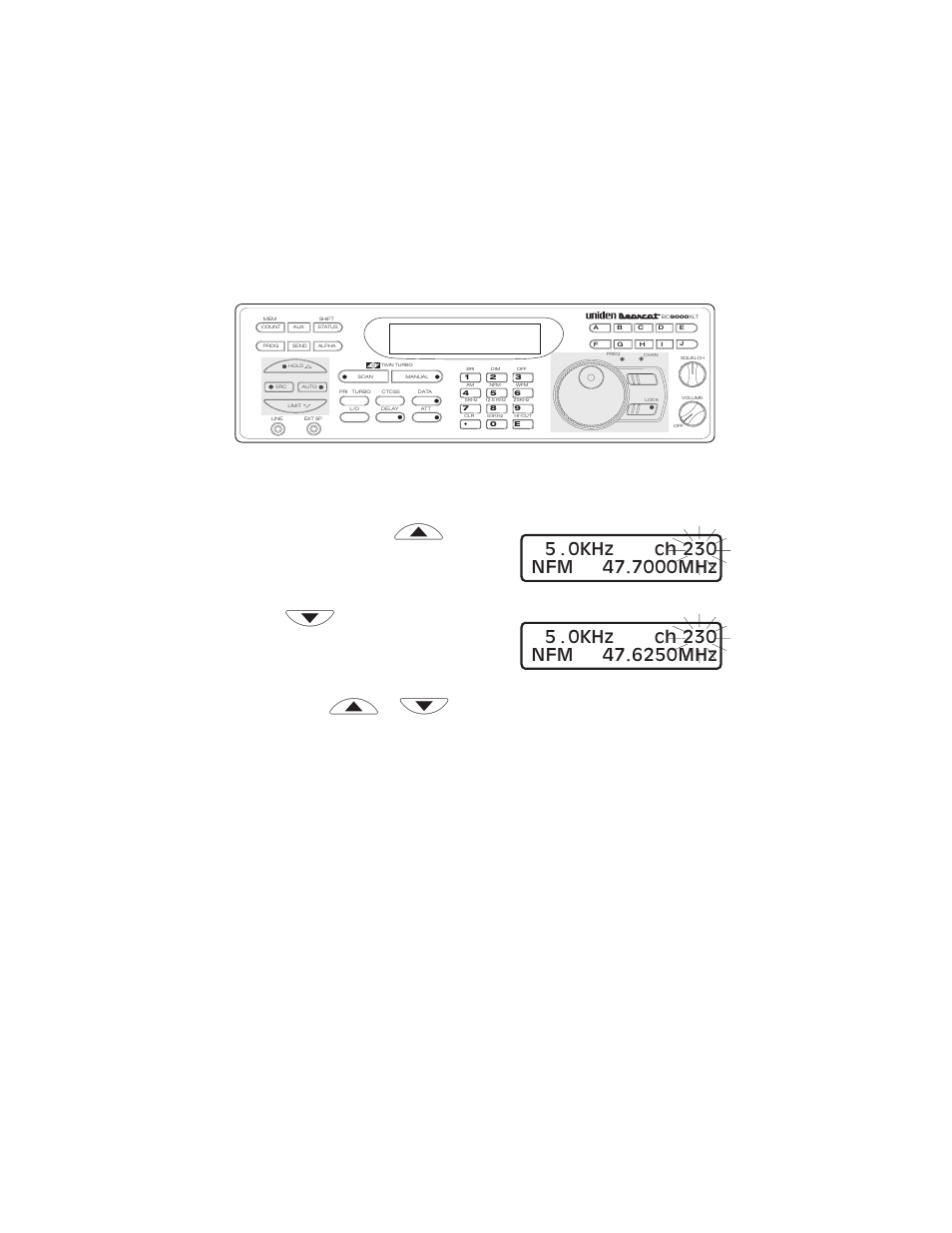 Scrolling frequencies during a search 30, Scrolling frequencies during a search . 30, Scrolling frequencies during a search | Search keys, and rotary tuning controls | Uniden BC9000XLT User Manual | Page 30 / 57