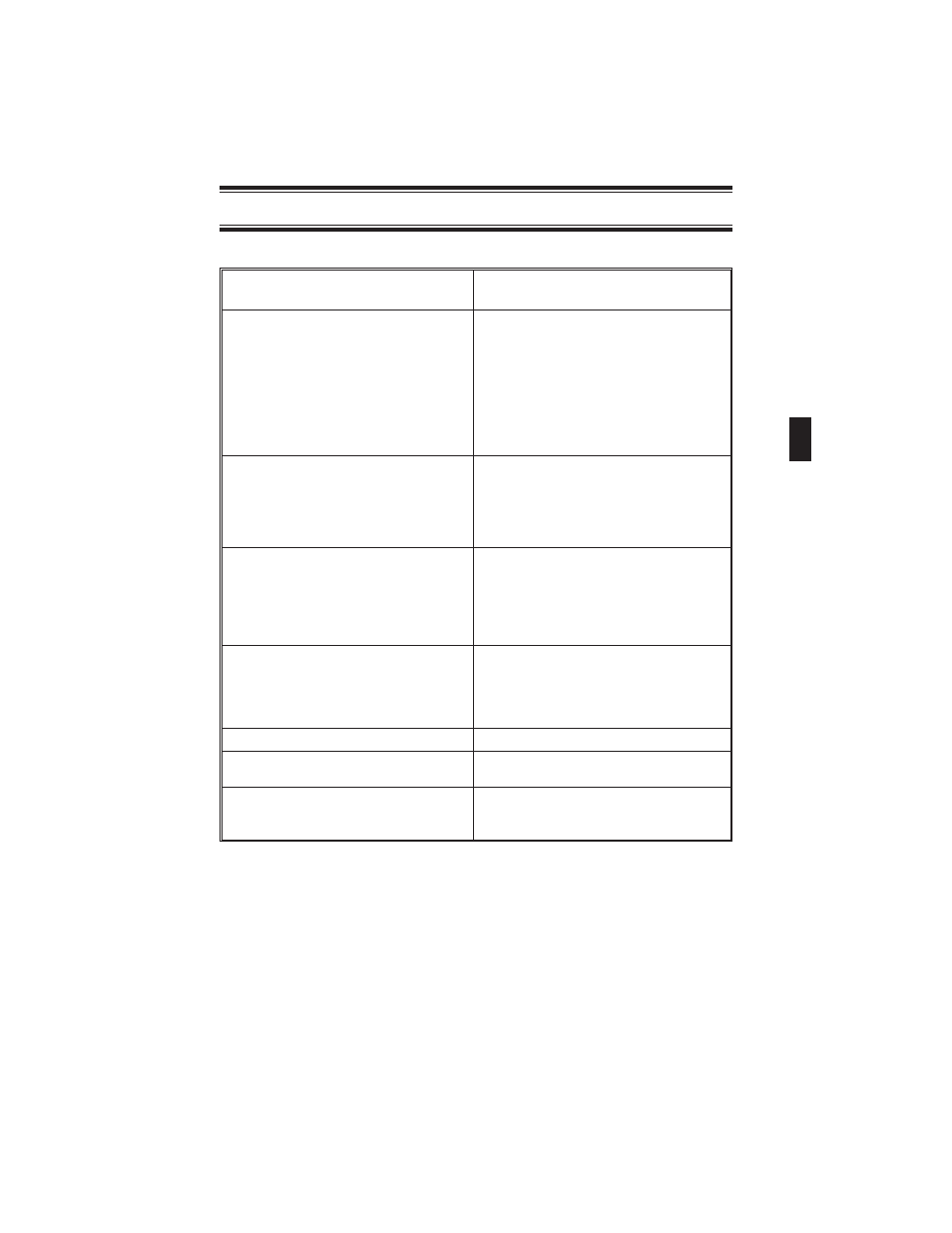 Troubleshooting 51, Troubleshooting | Uniden BC9000XLT User Manual | Page 51 / 57