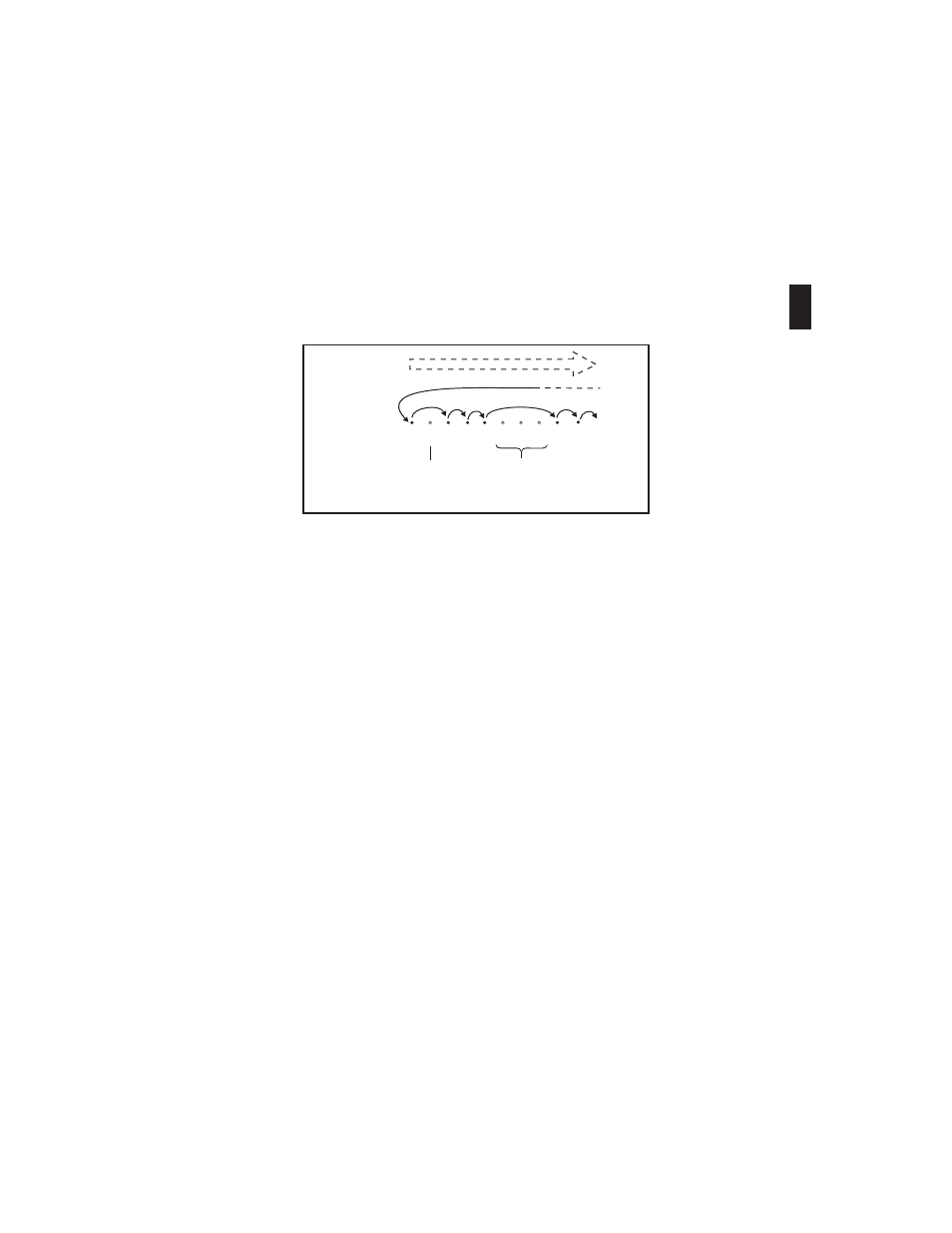 What is scanning? 7, Searching 7, What is scanning? searching | Uniden BC9000XLT User Manual | Page 7 / 57