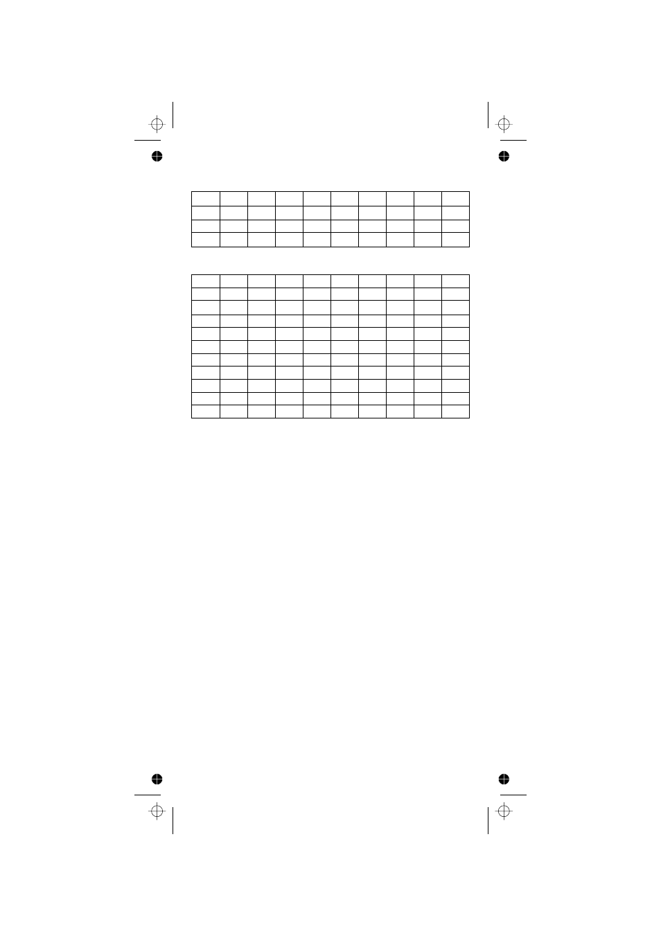 Ctcss/cdcss tone frequencies (hz), Ctcss, Cdcss | Uniden SC200 User Manual | Page 48 / 56