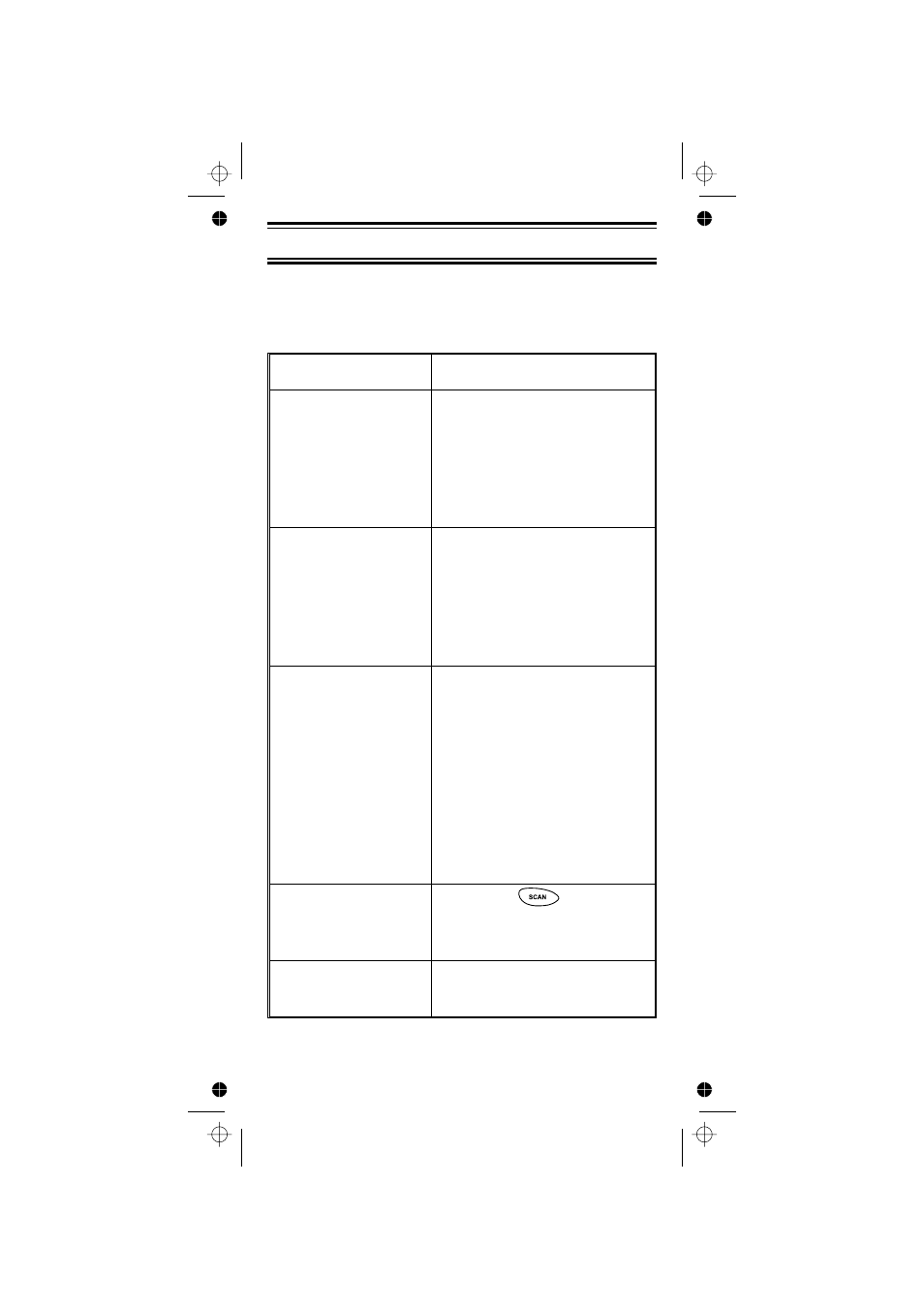 Troubleshooting | Uniden SC200 User Manual | Page 50 / 56