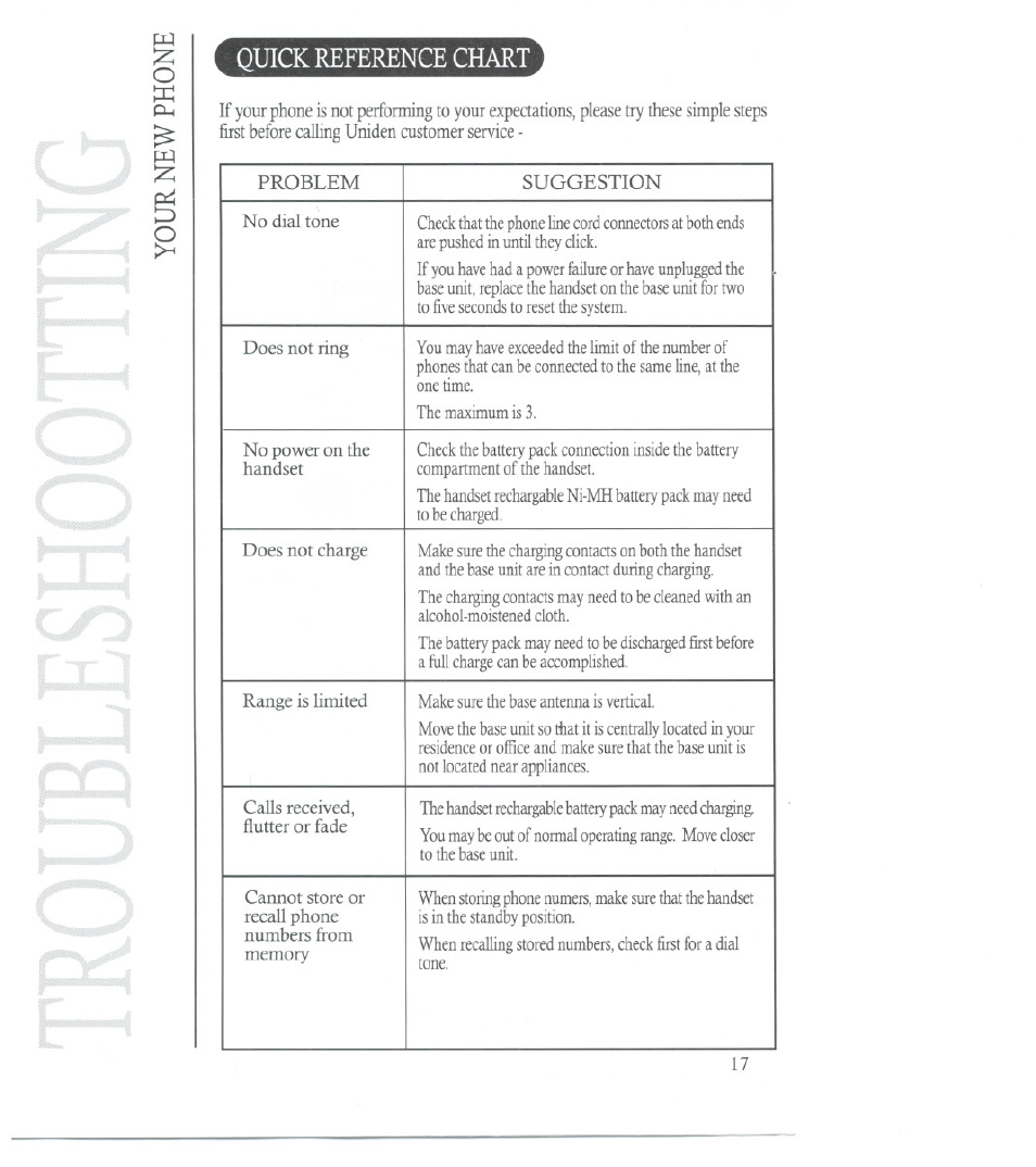 Quick reference chart | Uniden DS70 User Manual | Page 18 / 23