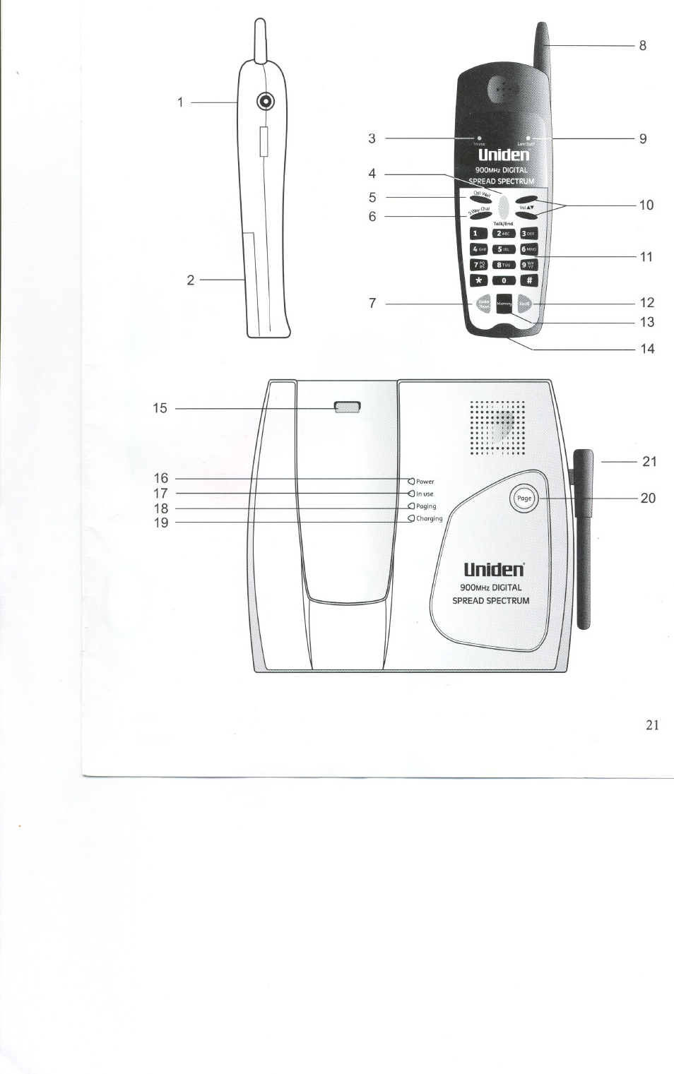 Uniden DS70 User Manual | Page 22 / 23