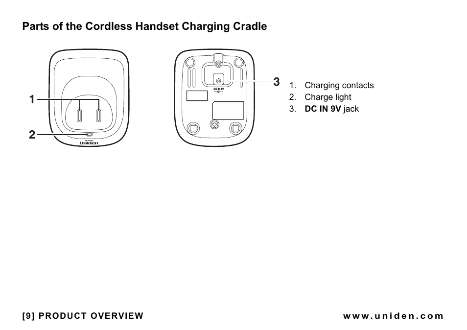 Parts of the cordless handset charging cradle, Parts of the cordless handset charging, Cradle | Uniden CEZAI998 User Manual | Page 10 / 76