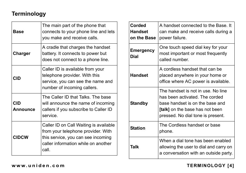 Terminology | Uniden CEZAI998 User Manual | Page 5 / 76