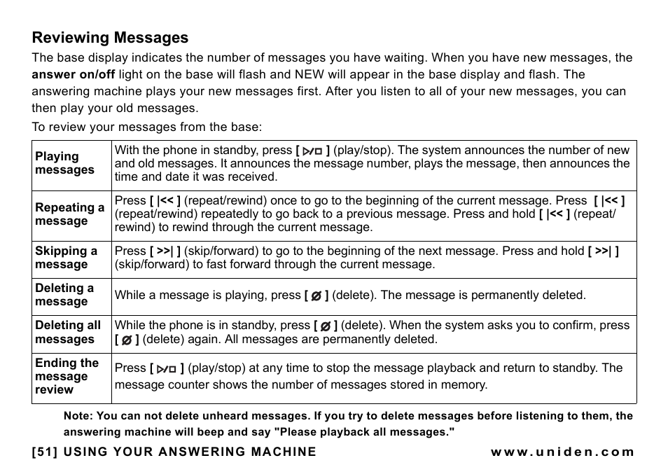 Reviewing messages | Uniden CEZAI998 User Manual | Page 52 / 76