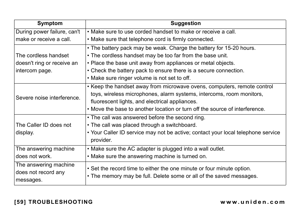 Uniden CEZAI998 User Manual | Page 60 / 76