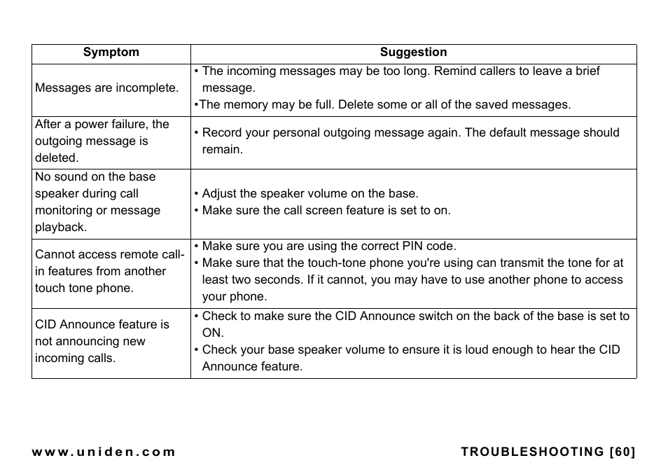 Uniden CEZAI998 User Manual | Page 61 / 76