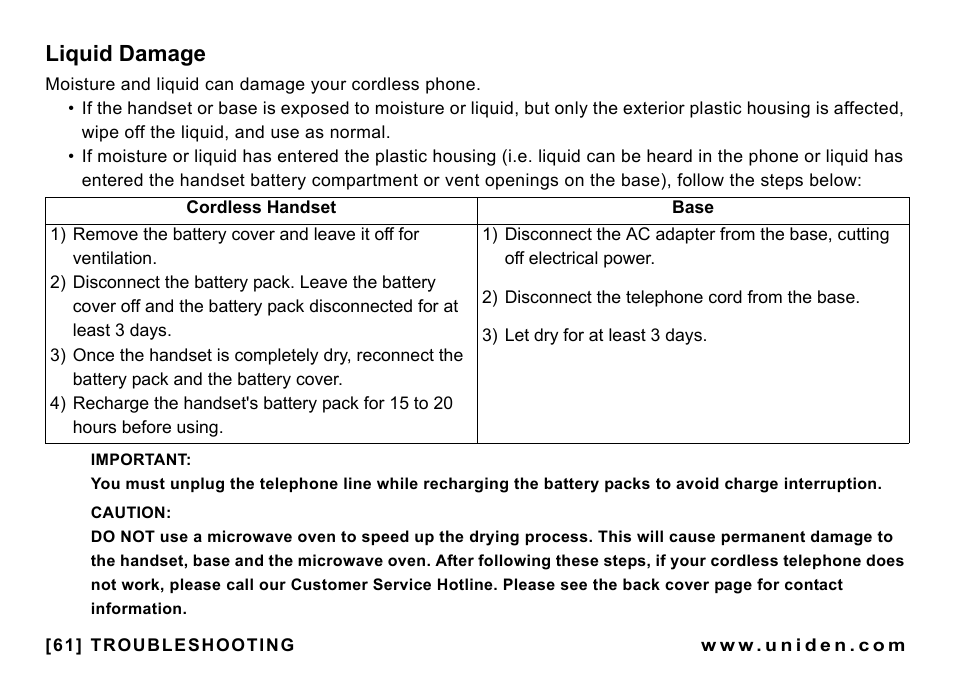 Liquid damage | Uniden CEZAI998 User Manual | Page 62 / 76