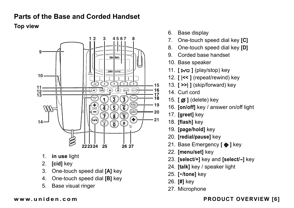 Parts of the base and corded handset, Top view | Uniden CEZAI998 User Manual | Page 7 / 76