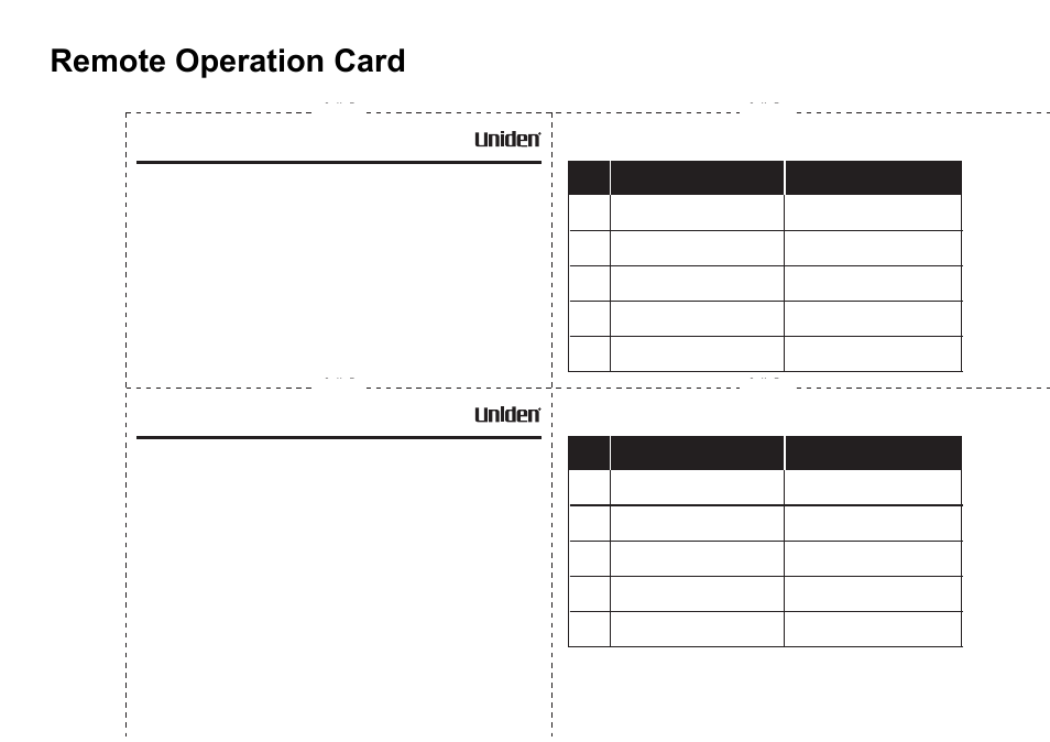 Remote operation card | Uniden CEZAI998 User Manual | Page 73 / 76