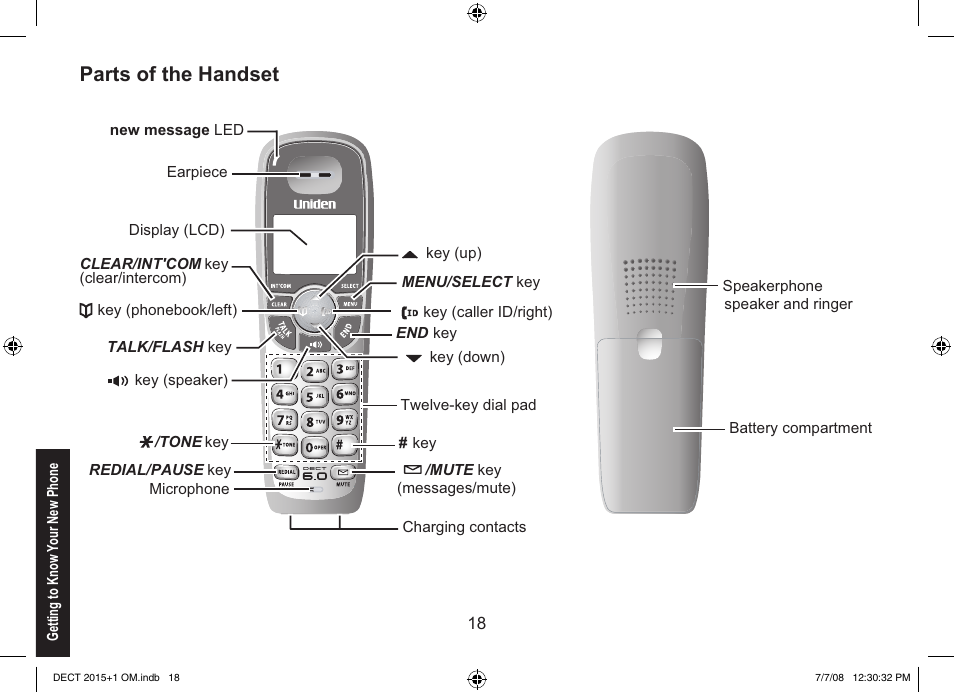 Parts of the handset | Uniden DECT2015+2 User Manual | Page 18 / 60
