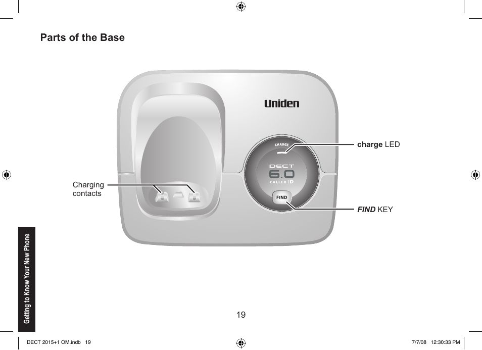 Parts of the base | Uniden DECT2015+2 User Manual | Page 19 / 60