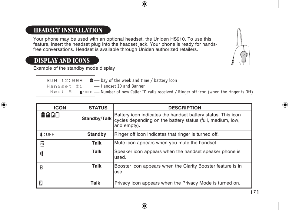 Headset installation display and icons | Uniden WDECT 3315 User Manual | Page 11 / 56