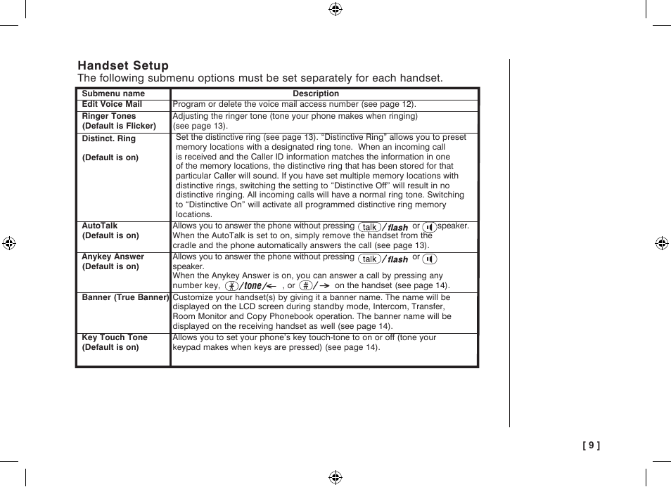 Handset setup | Uniden WDECT 3315 User Manual | Page 13 / 56