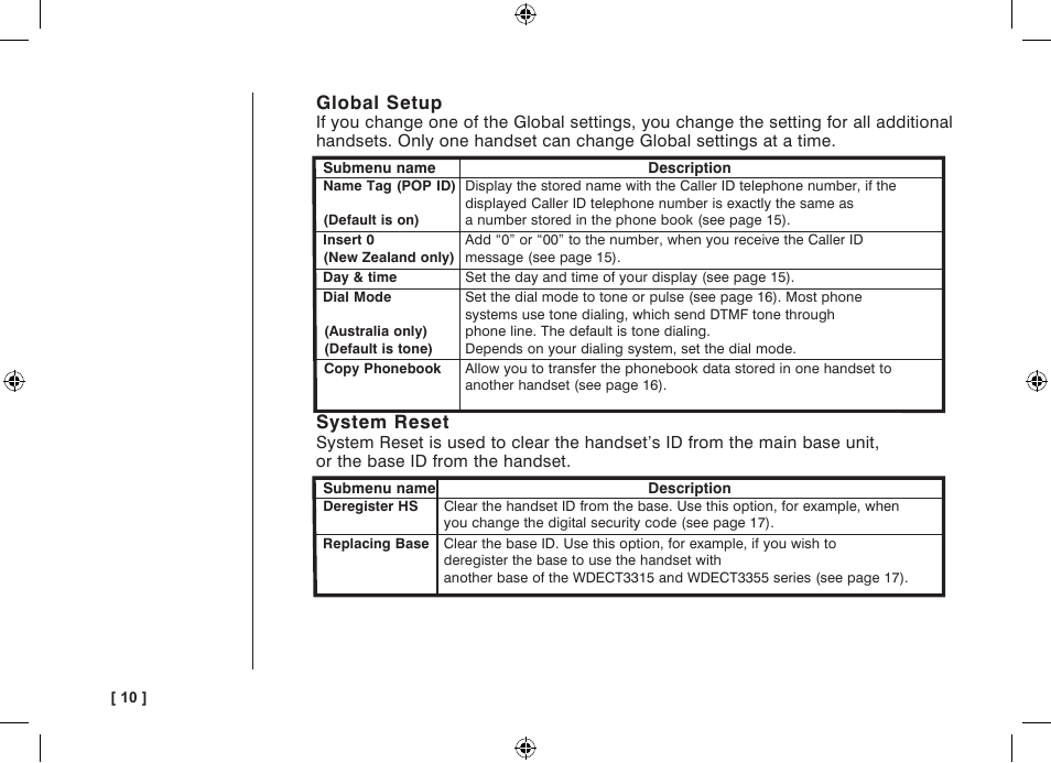 Global setup, System reset | Uniden WDECT 3315 User Manual | Page 14 / 56