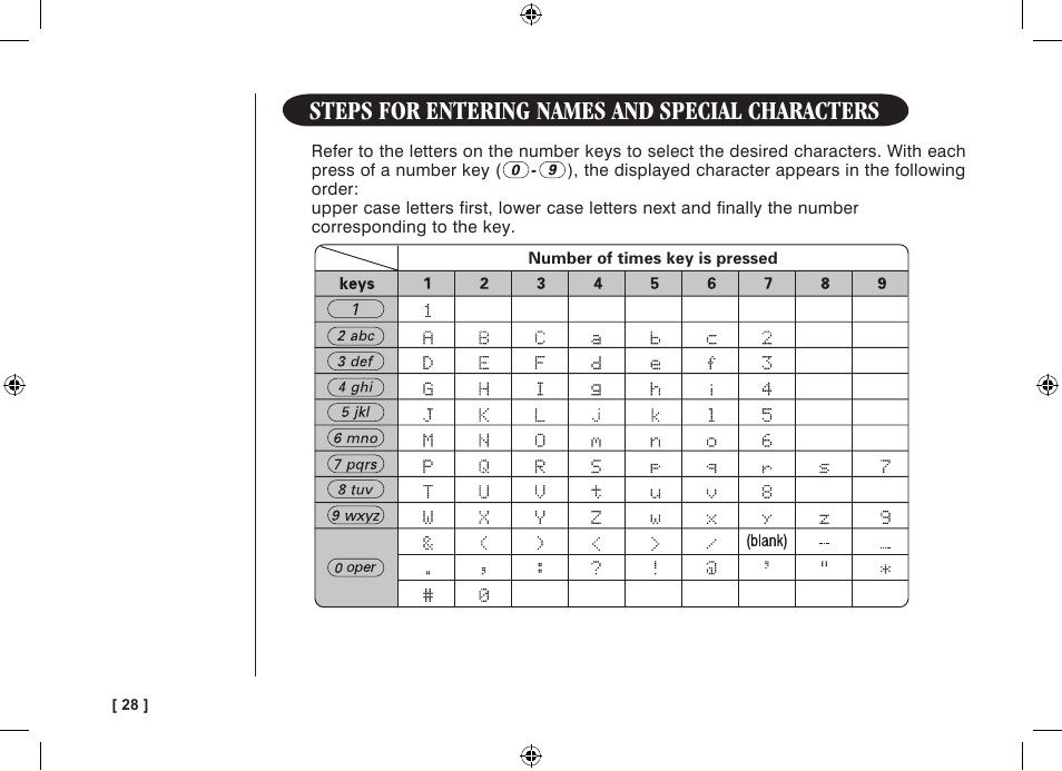 Steps for entering names and special characters | Uniden WDECT 3315 User Manual | Page 32 / 56