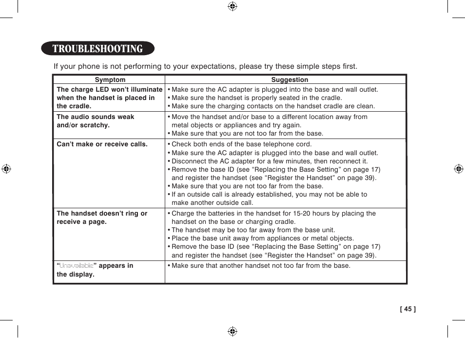 Troubleshooting | Uniden WDECT 3315 User Manual | Page 49 / 56