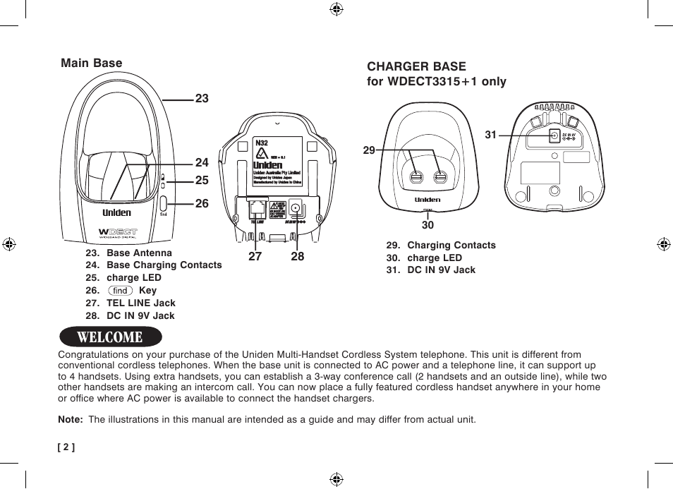 Welcome | Uniden WDECT 3315 User Manual | Page 6 / 56
