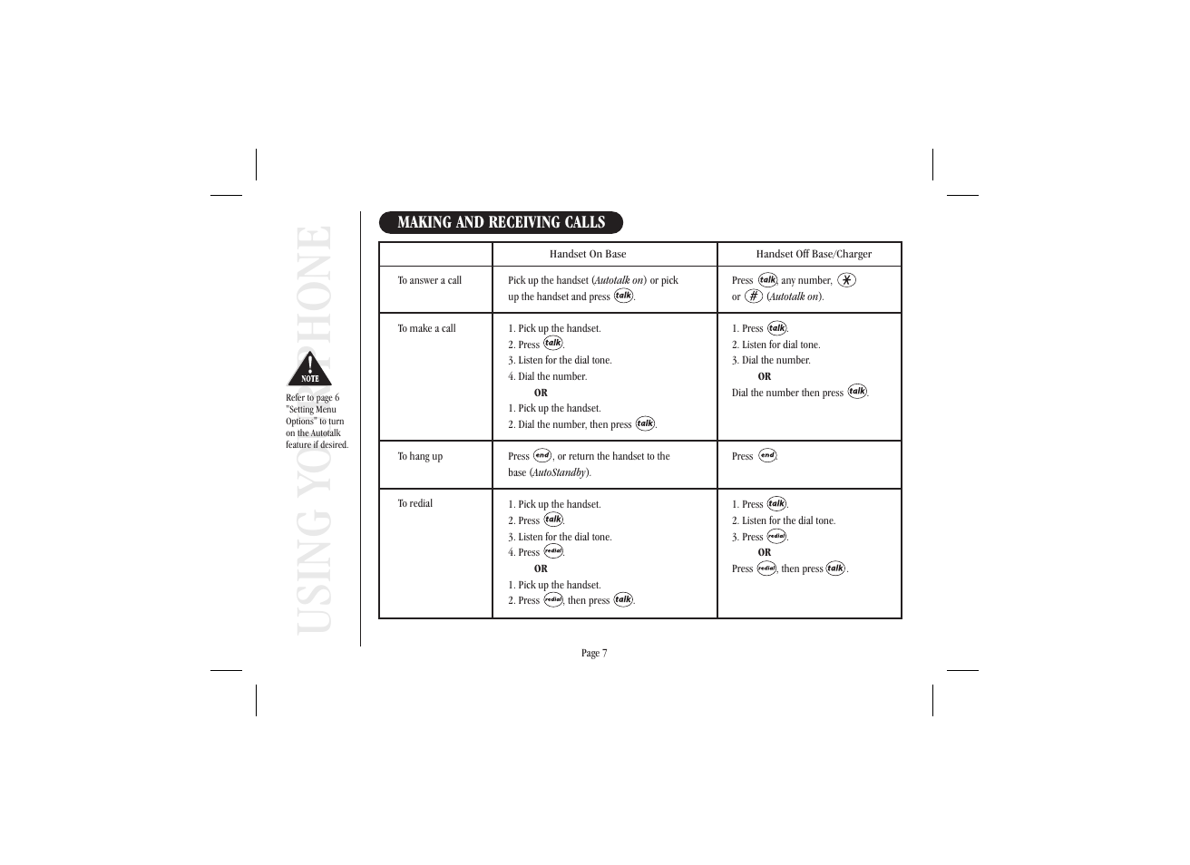 Using your phone, Making and receiving calls | Uniden XS915 User Manual | Page 11 / 24