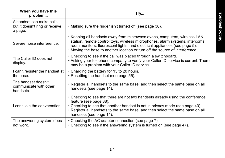 Uniden DECT3080 User Manual | Page 55 / 68