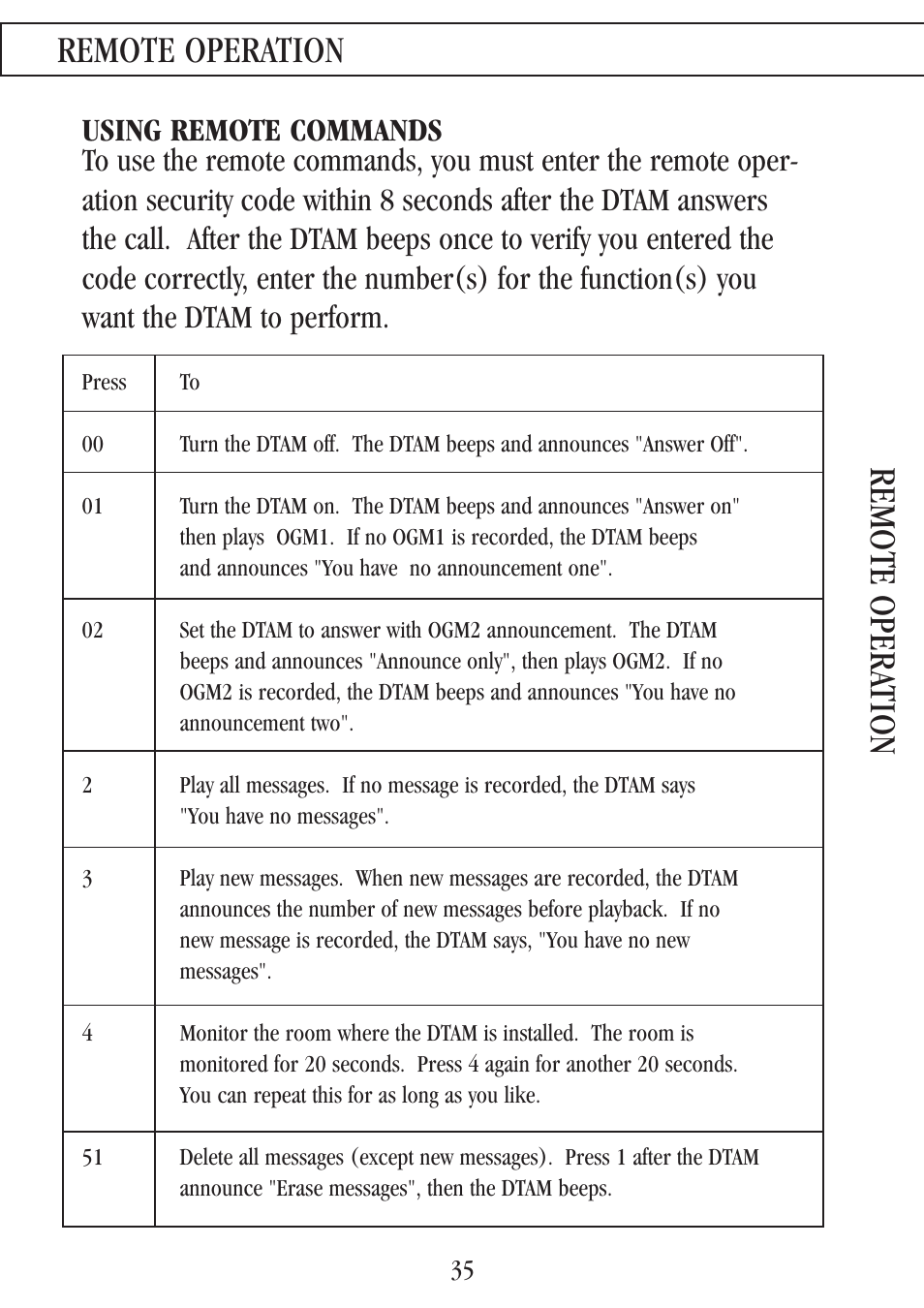 Using remote commands, Remote operation, Remote opera tion | Uniden 7000A User Manual | Page 35 / 42