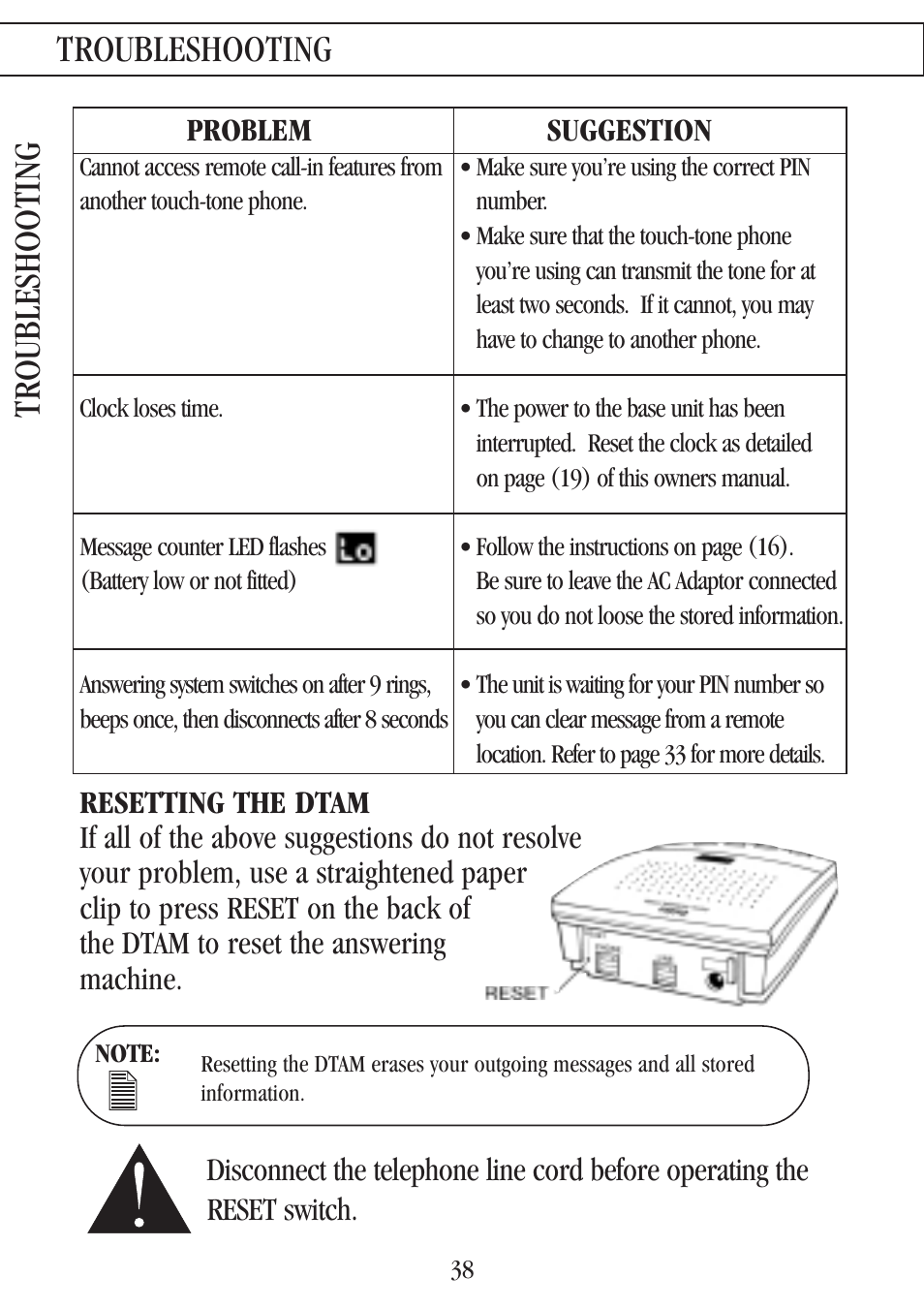 Resetting the dtam, Troubleshooting | Uniden 7000A User Manual | Page 38 / 42