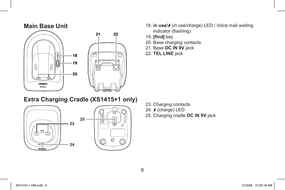 Uniden XS1415/1415+1 User Manual | Page 7 / 44
