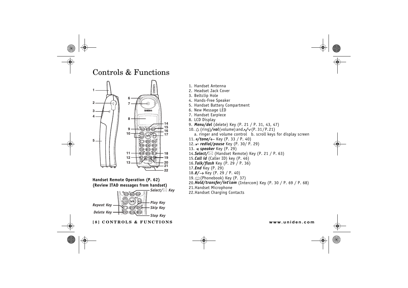 Controls & functions | Uniden DCX 640 User Manual | Page 10 / 88