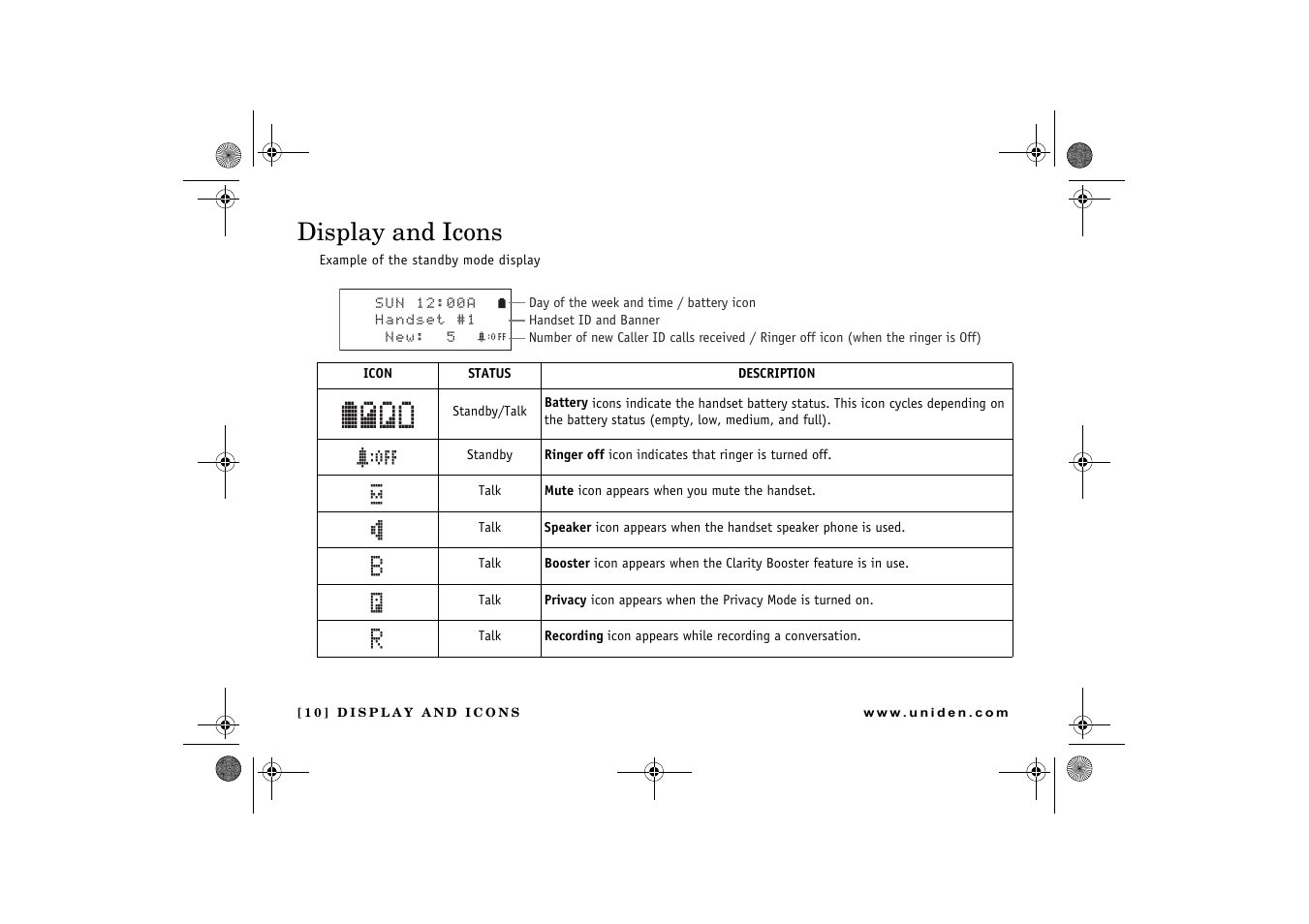 Display and icons, ࠕࠗ࠙ ߦ 㨮 $ ߥ 4 | Uniden DCX 640 User Manual | Page 12 / 88