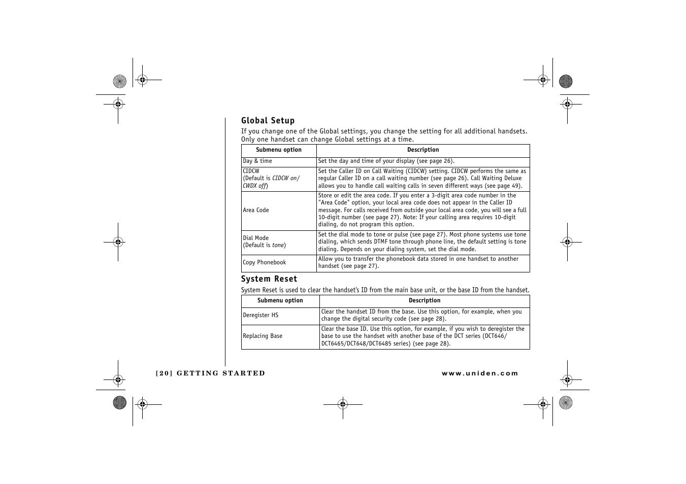 Uniden DCX 640 User Manual | Page 22 / 88