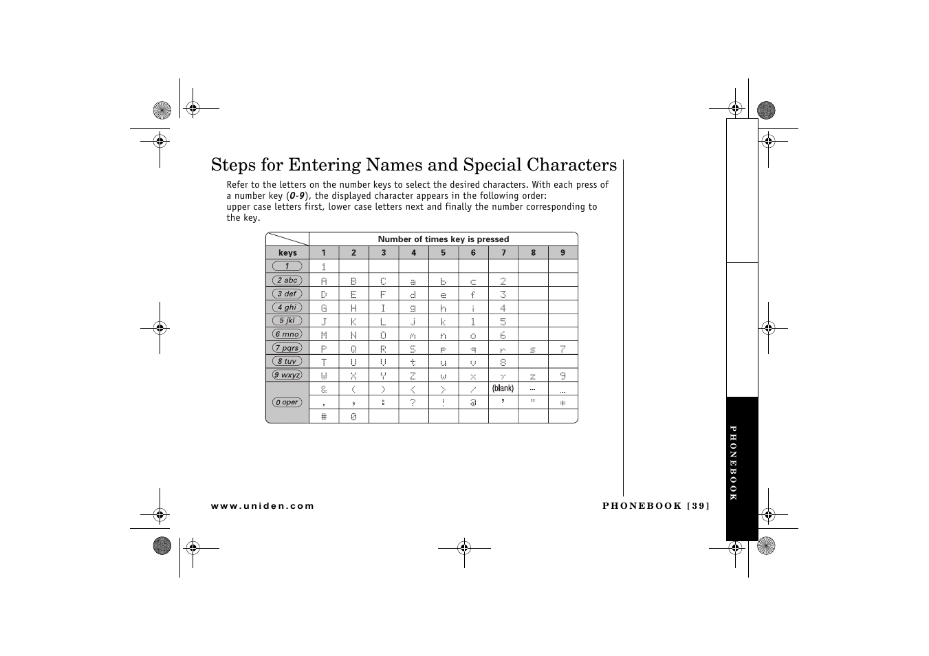 Steps for entering names and special characters | Uniden DCX 640 User Manual | Page 41 / 88