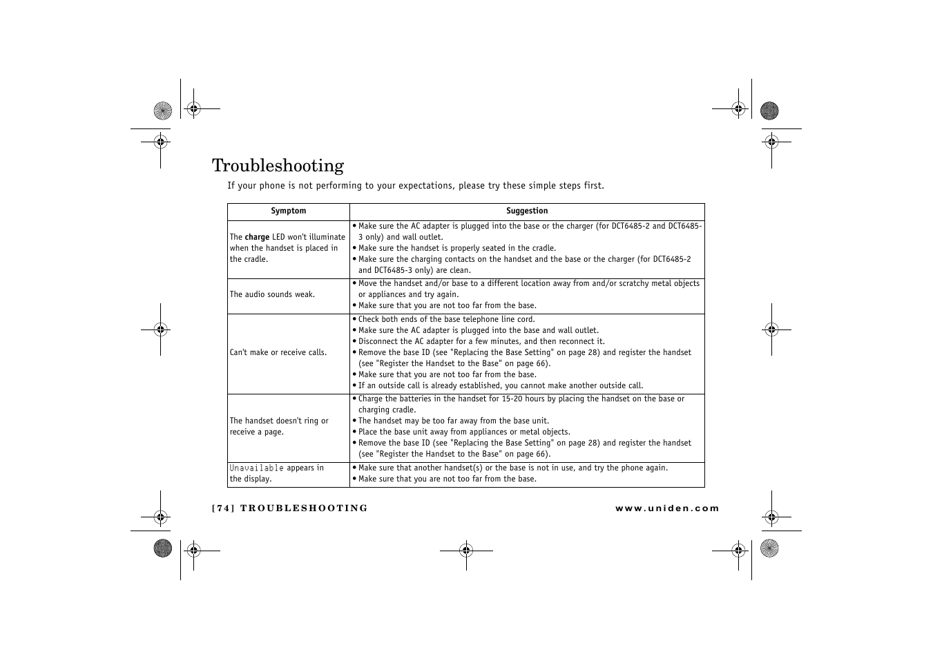 Troubleshooting | Uniden DCX 640 User Manual | Page 76 / 88