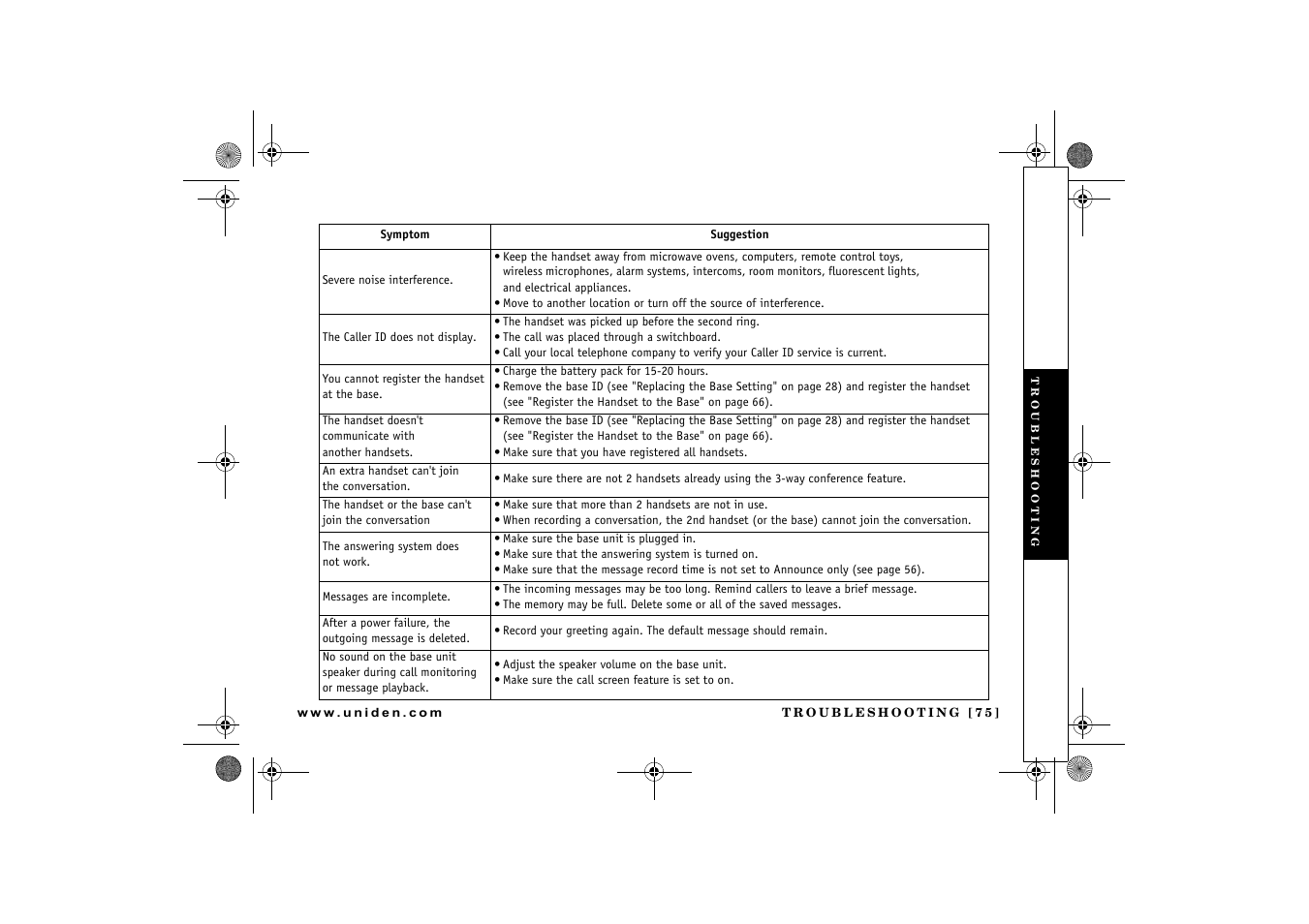 Uniden DCX 640 User Manual | Page 77 / 88
