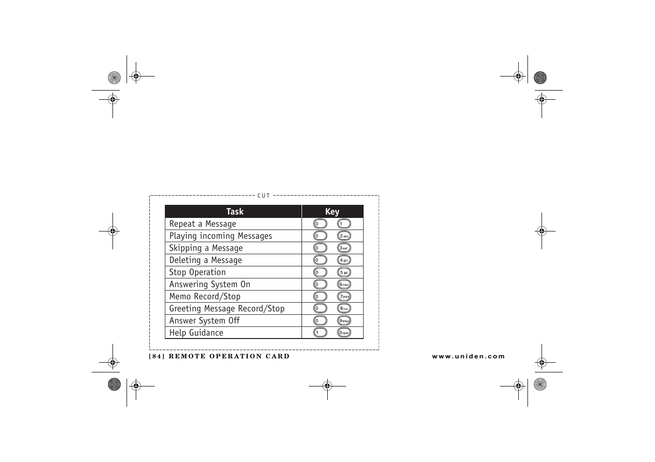 Uniden DCX 640 User Manual | Page 86 / 88