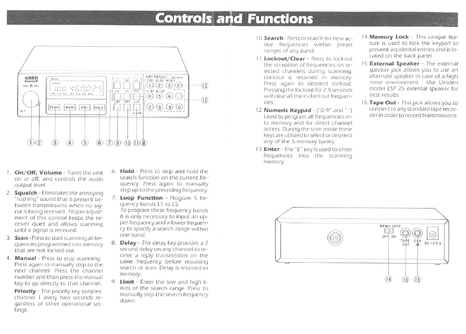 Contraisi arid functions | Uniden UBC760XLT User Manual | Page 3 / 8