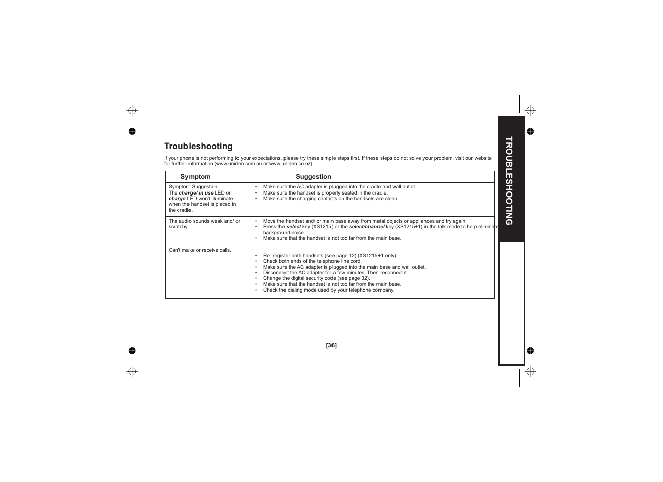 Troubleshooting | Uniden XS1215 +1 User Manual | Page 37 / 44