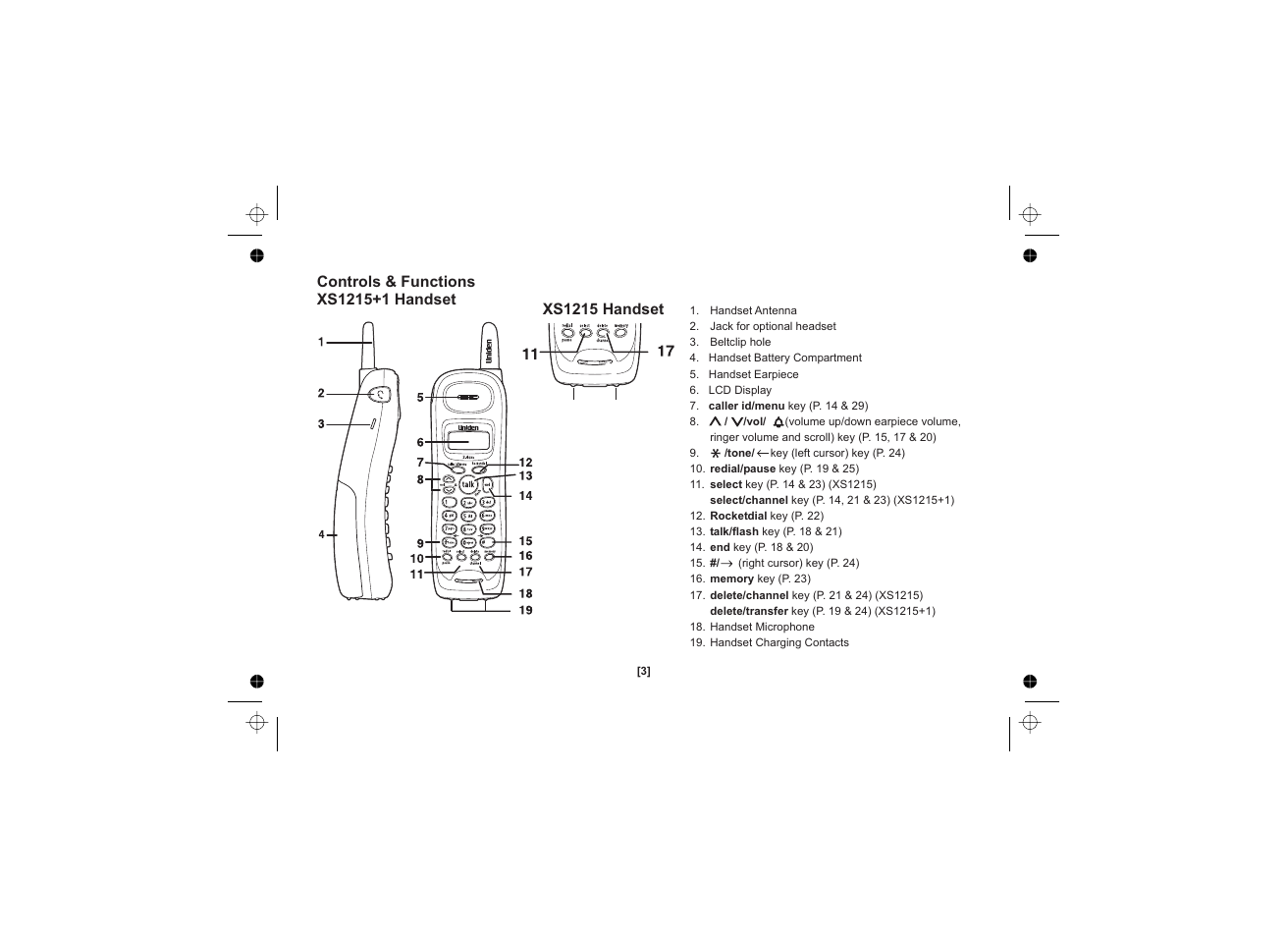 Uniden XS1215 +1 User Manual | Page 4 / 44