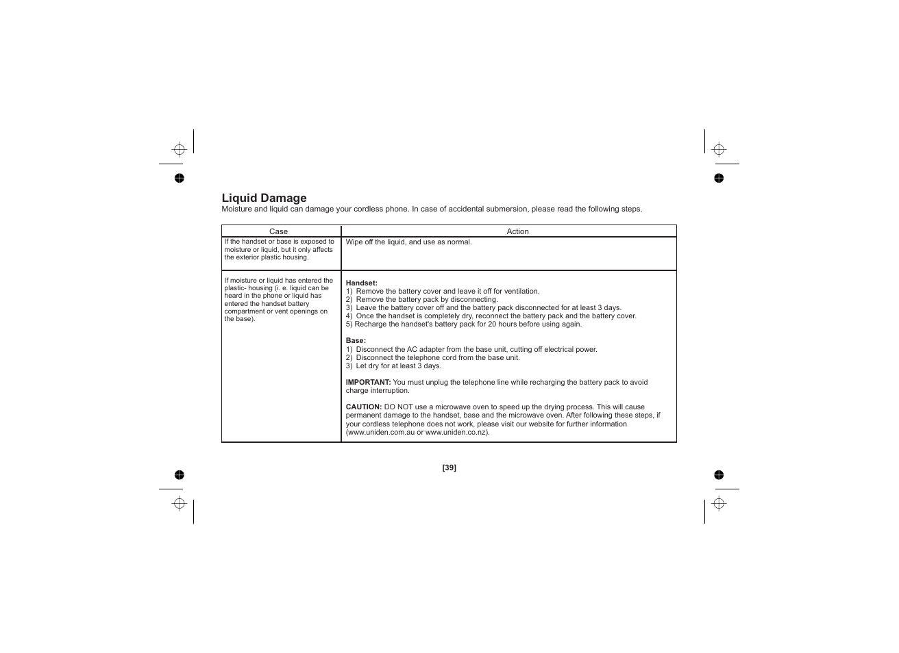Liquid damage | Uniden XS1215 +1 User Manual | Page 40 / 44