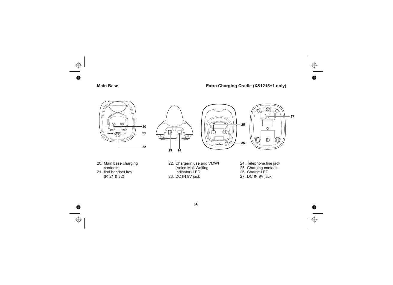 Uniden XS1215 +1 User Manual | Page 5 / 44
