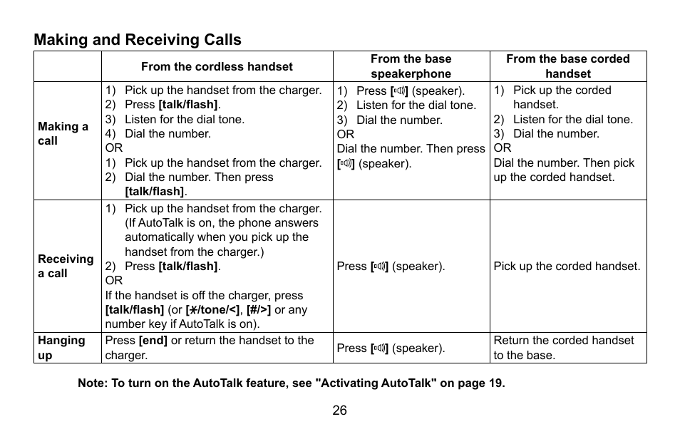 Making and receiving calls, Making.and.receiving.calls | Uniden CXA 15698 User Manual | Page 27 / 72